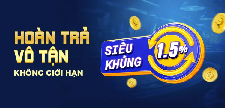 Lịch sử hình thành và phát triển của các trò chơi 1Win - 1Win