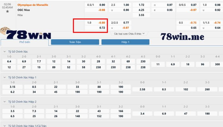 Tiền thưởng chào mừng cá cược Z8bet - Z8bet