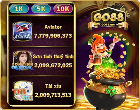 Phương pháp cá cược Oke88 được giải thích chi tiết - Oke88