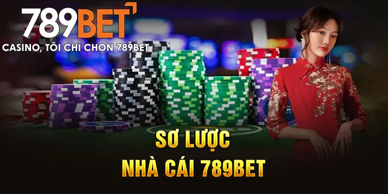 Các phương thức liên hệ với Hubet là gì? - Hubet
